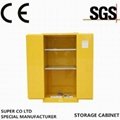 60 Gal Hazardous Flammable Storage Cabinet with Fully-welded Construction 