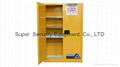 45 Gallon Flammable Storage Cabinet  5