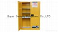 45 Gallon Flammable Storage Cabinet 