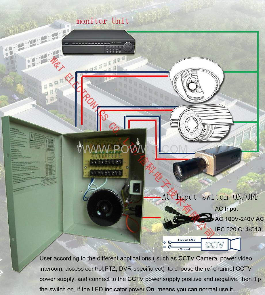 监控电源 CCTV 电源 4