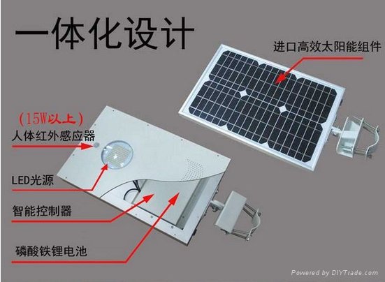 專業生產一體化LED太陽能路燈 2