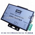 HY-860   TCP/IP轉RS232/485/422  1