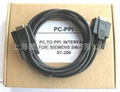 PC-PPI 西门子 S7-2