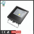 Factory price IP66 waterproof tennis court LED flood light 