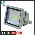 Solar Power Color Changing Outdoor Led Flood Light,Rgb Garden Led Light 6