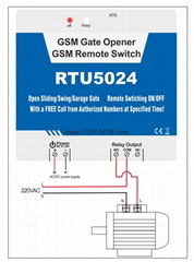 GSM門禁系統控制器