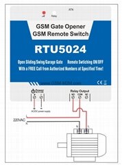 GSM门禁系统控制器