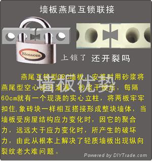 GRC轻质隔墙板 5