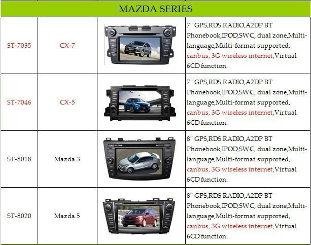 In dash Car DVD Player For Mazda 3 2010- Car Radio with GPS,BT,Radio,3G! 4