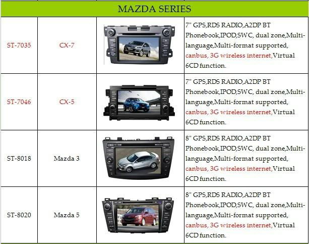 7 inch DVD Wholesalers for Mazda CX-5 2012 with GPS,BT,Radio,3G. 4