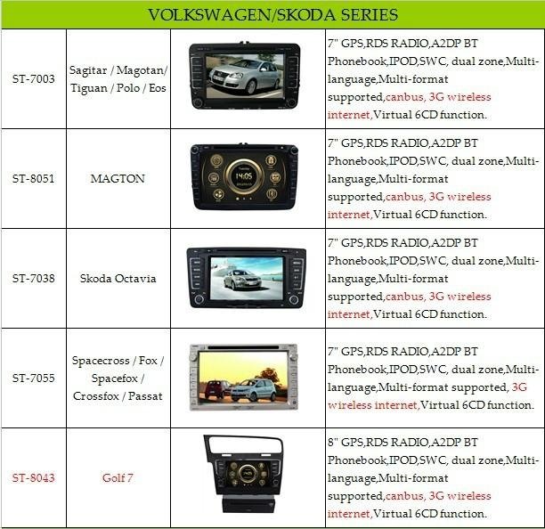  2013 Skoda Octavia radio 2 din in dash car entertainment 5