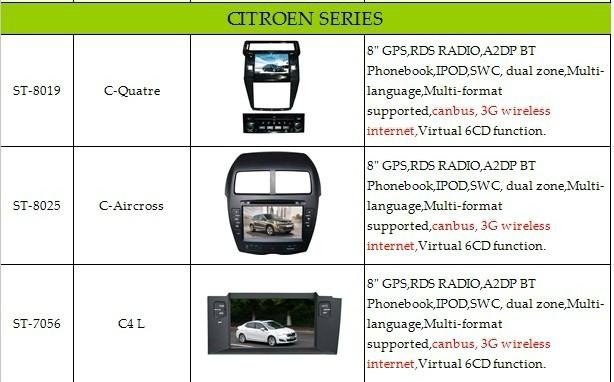 Cheap Citroen C4 L car stereo with BT,radio,ipod, 6cd,gps,3g! hot selling! 2
