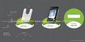 Acrylic mobile phone display stand /cell phone display stand