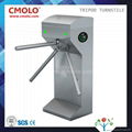 Vertical Tripod Turnstile  3