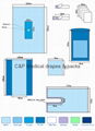 EO Sterile Universal Extremity Orthopedic Surgery Pack