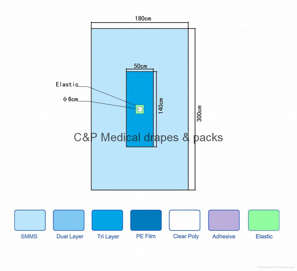 Hand Foot Surgical Drape 