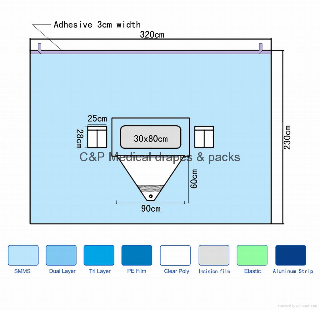 Vertical Isolation Surgical Drape 