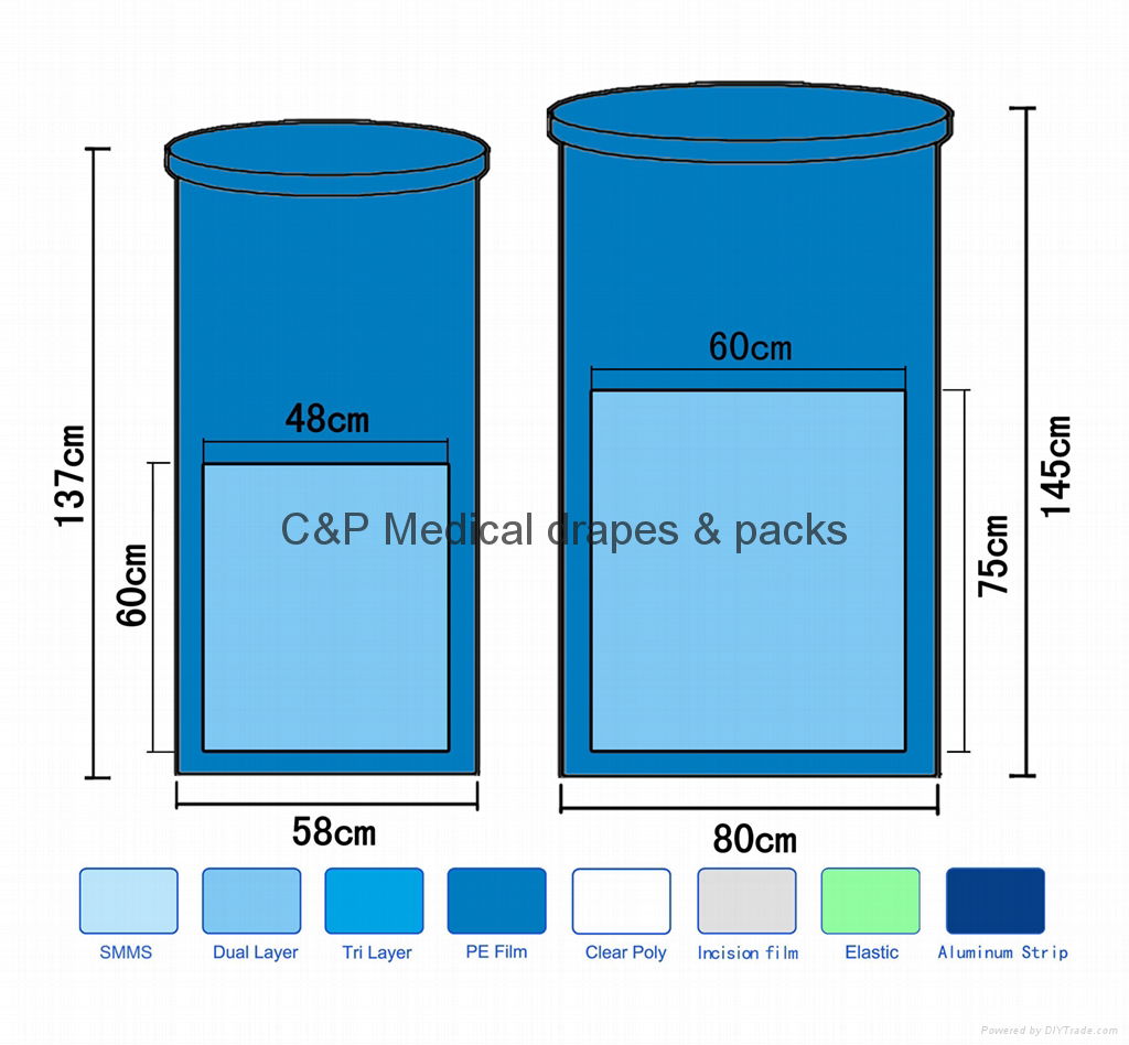  Dispsoable Mayo Stand Cover,Large Size