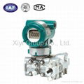 EJA110A EJA120A EJA530A EJA430A Yokogawa EJA/EJX 4-20mA pressure transmitter 4