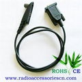 Programming cable for MOTOROLA two-way radio 1