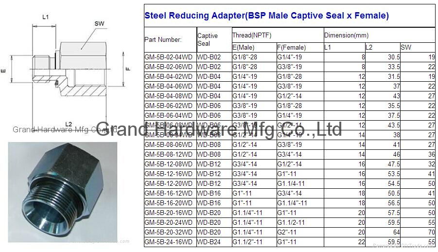 hydraulic Steel Reducing Adapter 2