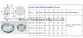 Air compressor Polycarbonate Oil level Sight glass Indicator plug  4