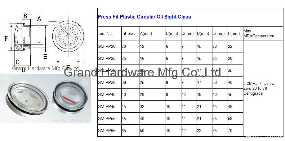 Press Fit Plastic Circular Oil level Sight Glass indicator plugs 2