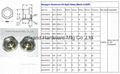 plastic oil sight glass