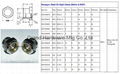 GM-BN12 美制NPT1/2"泵用铜油镜视镜油位镜 8