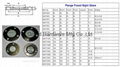 SAE Thread 1-5/16"-12UN-2A Fused Metal sight window glass plug indicator  20