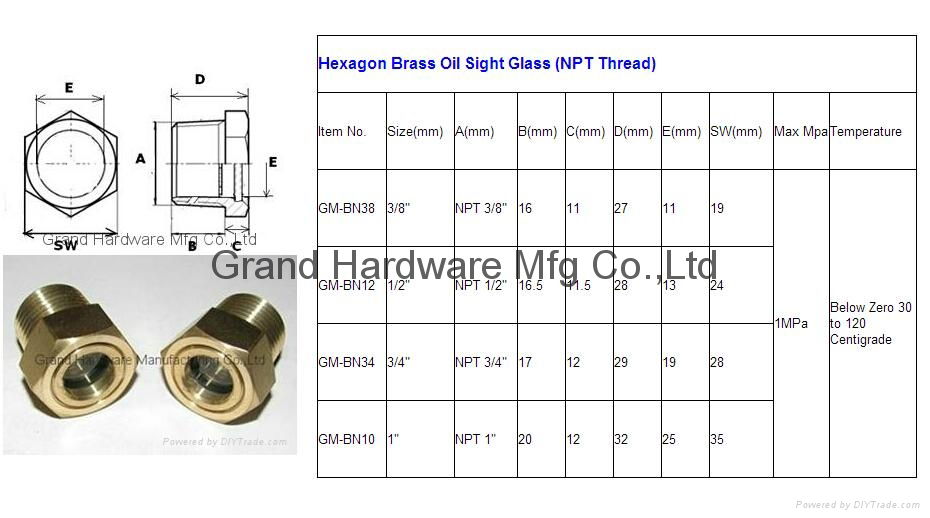 Flowserve Pump One Inch Bull's Eye Sight Glass for Process Centrifugal Pump 2