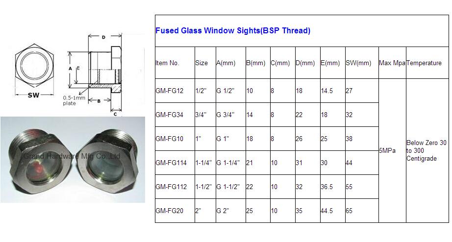 SAE Thread 1-7/16"-12UN-2A Steel Fused Window Sights Nickel plated 2