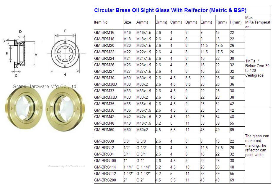 高压变压器铜油液视镜G1-1/2" 3