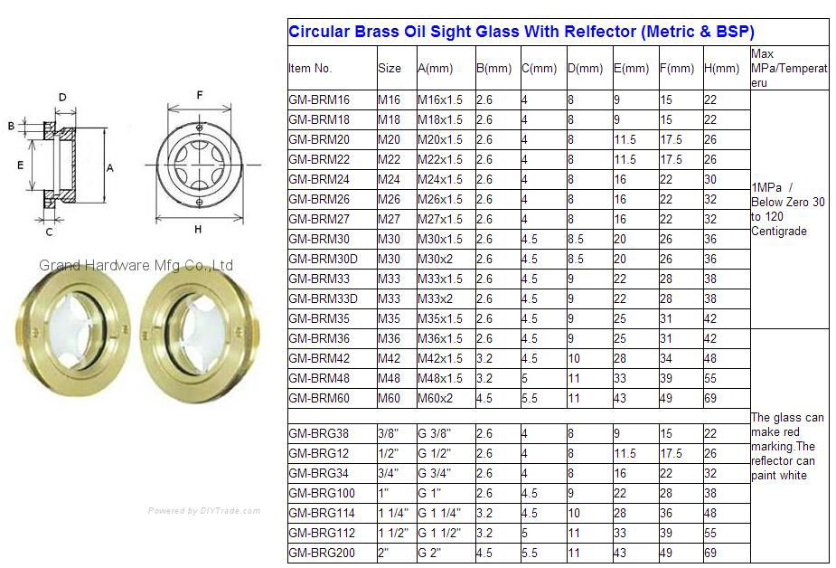 High voltage tranformer Brass G1-1/2" Circular window oil sight glass Ölschaug   3