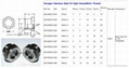 STAINLESS STEEL OIL SIGHT PLUG