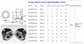 STAINLESS STEEL OIL SIGHT PLUG