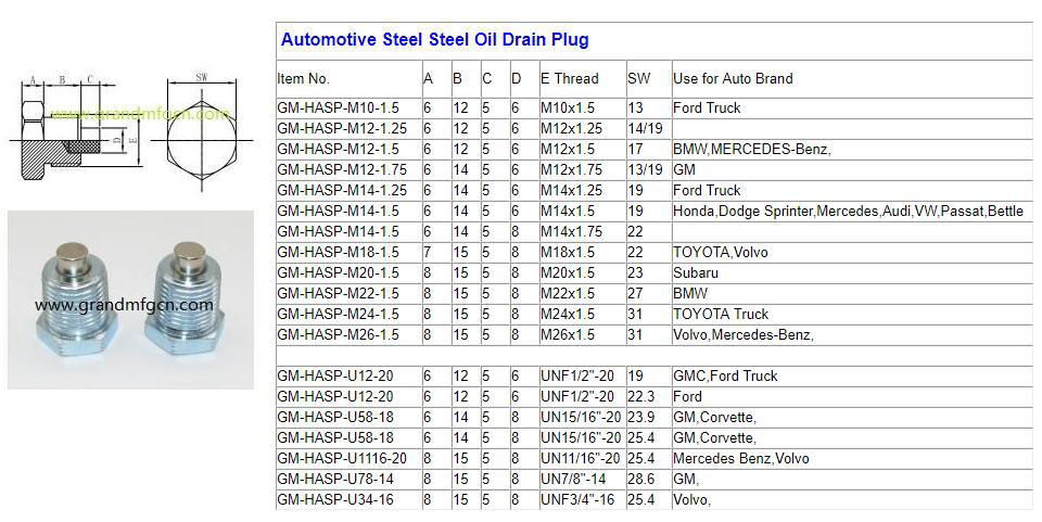 Automotive Steel Oil Drain Plugs 5