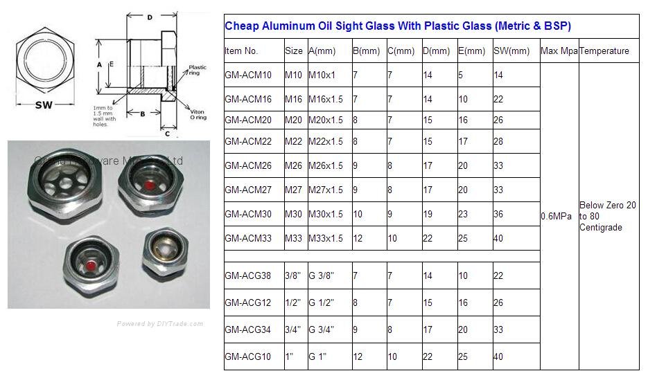 GrandMfg® Metric thread Aluminum oil sight gauge window for air compressor 5
