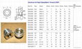Gear metering pumps Aluminum oil sight gauge window for air compressor 8