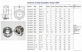 Metric thread Aluminum oil sight gauge window for air compressor