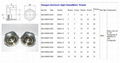 Truck Hydraulic Oil Tank GrandMfg® Aluminum oil level sight glass plug BSP1 10