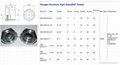 Air compressor Aluminum visual level sight glass indicator