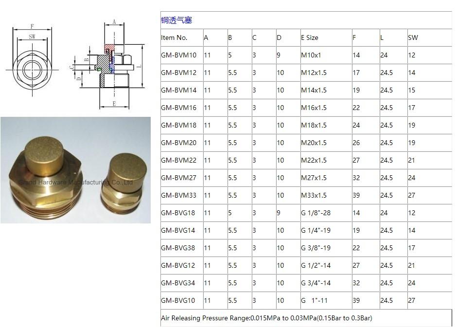 BRASS BREATHER VENT PLUGS