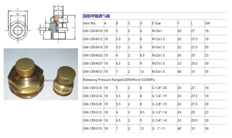 BRASS BREATHER VENT PLUGS