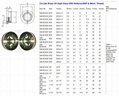 液压油箱油液柆视镜油镜油标油位器 6