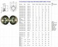 hydraulic Oil Tank oil level sight gauge glass M42x1.5 6