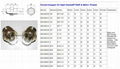 活塞式壓縮機油標油鏡油視鏡G3/4" &M27x1.5 15