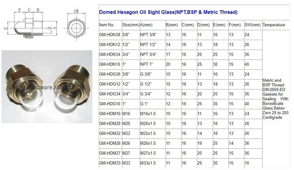 Ingersoll Rand domed shape liquid level  sight glass NPT1/2" and NPS1/2" 2