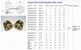 Brass Sight Windows  UNF 3/4-16 with locking nut