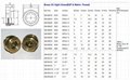 Screw compressor BSP 2 inch Brass Circular Oil level sight glass white reflector